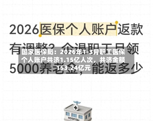 国家医保局：2026年1-3月职工医保个人账户共济1.15亿人次，共济金额153.24亿元-第1张图片