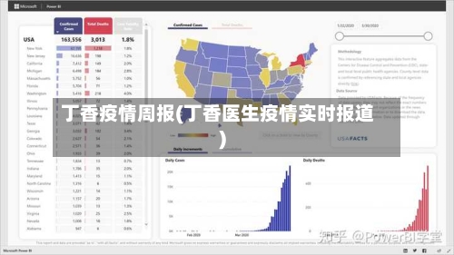 丁香疫情周报(丁香医生疫情实时报道)-第1张图片