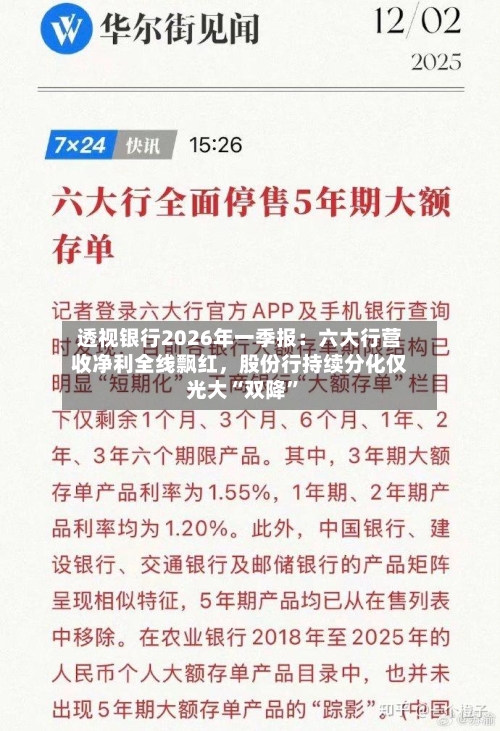透视银行2026年一季报：六大行营收净利全线飘红	，股份行持续分化仅光大“双降”-第2张图片