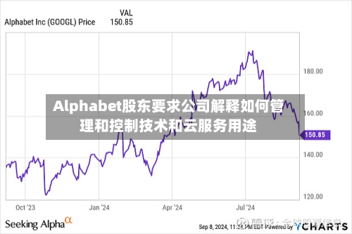 Alphabet股东要求公司解释如何管理和控制技术和云服务用途-第1张图片