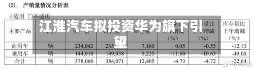 江淮汽车拟投资华为旗下引望-第1张图片