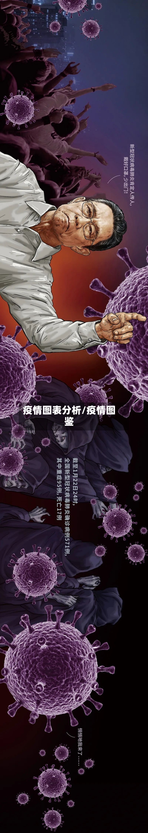 疫情图表分析/疫情图鉴-第3张图片