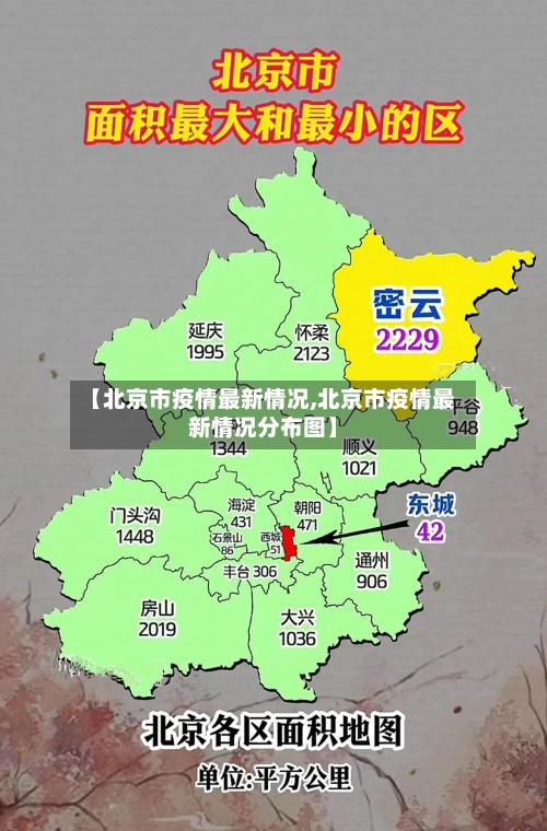【北京市疫情最新情况,北京市疫情最新情况分布图】-第1张图片