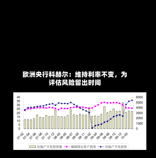 欧洲央行科赫尔：维持利率不变	，为评估风险留出时间-第1张图片