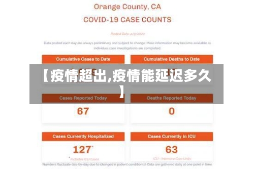 【疫情超出,疫情能延迟多久】-第3张图片