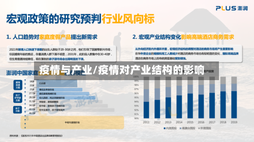 疫情与产业/疫情对产业结构的影响-第1张图片