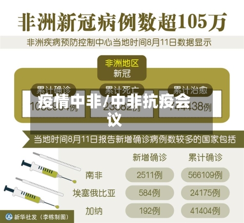 疫情中非/中非抗疫会议-第1张图片