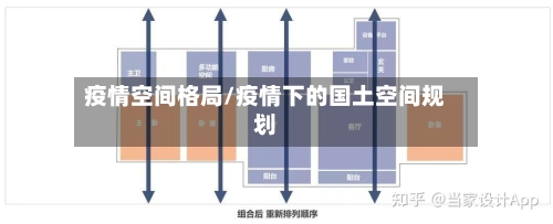 疫情空间格局/疫情下的国土空间规划-第1张图片