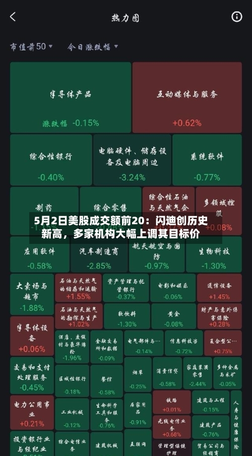 5月2日美股成交额前20：闪迪创历史新高，多家机构大幅上调其目标价-第1张图片