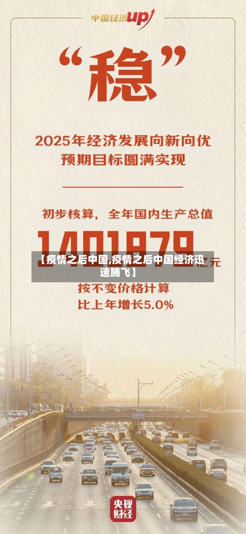 【疫情之后中国,疫情之后中国经济迅速腾飞】-第3张图片