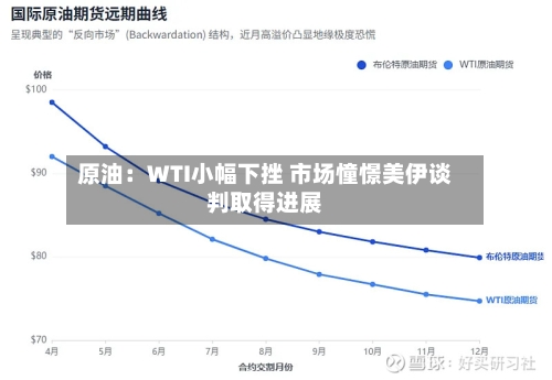 原油:WTI小幅下挫 市场憧憬美伊谈判取得进展-第2张图片