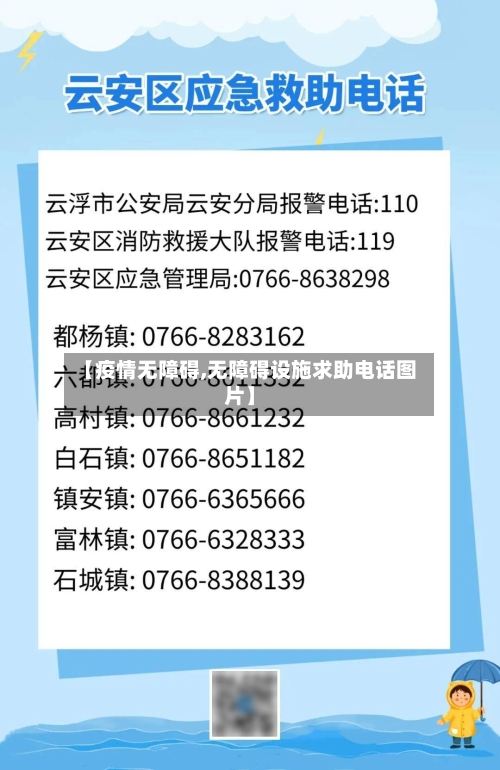【疫情无障碍,无障碍设施求助电话图片】-第1张图片