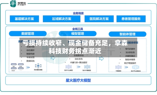 亏损持续收窄、现金储备充足，拿森科技财务拐点渐近-第3张图片