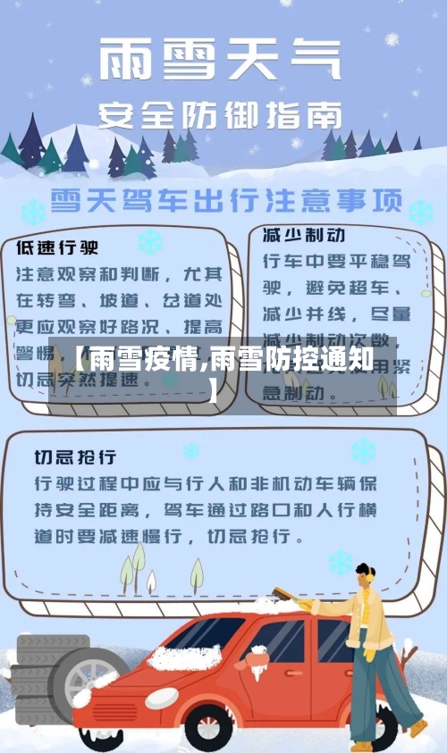 【雨雪疫情,雨雪防控通知】-第1张图片