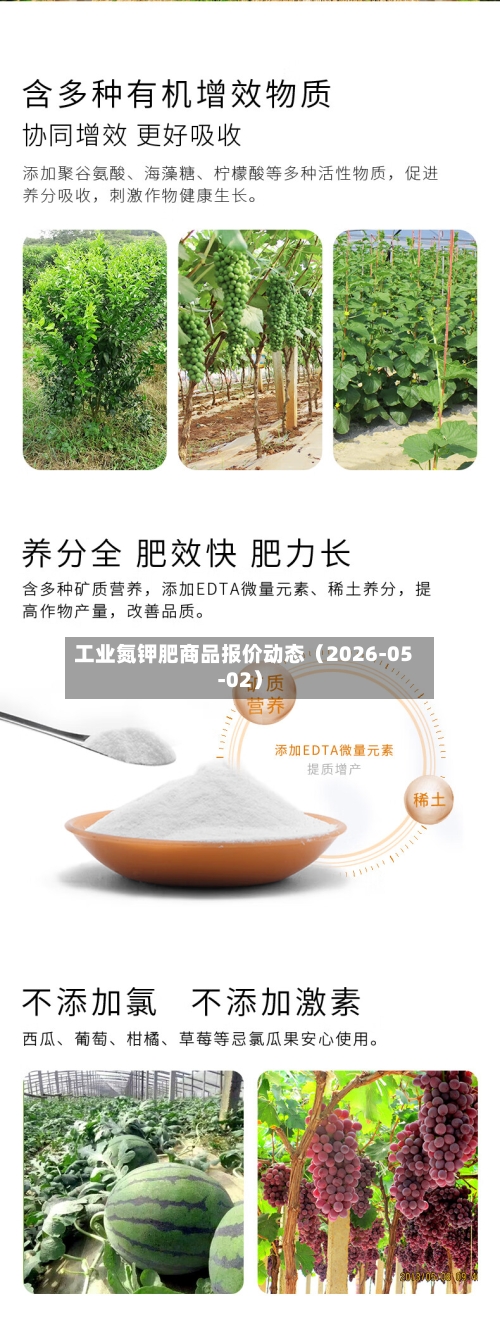 工业氮钾肥商品报价动态（2026-05-02）-第1张图片