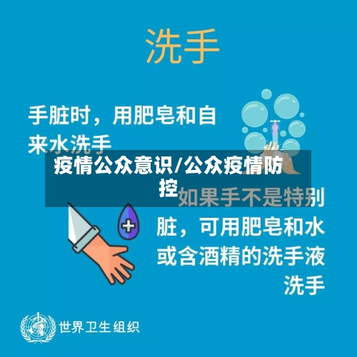 疫情公众意识/公众疫情防控-第1张图片