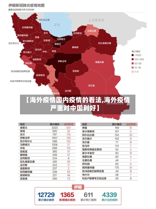 【海外疫情国内疫情的看法,海外疫情严重对中国利好】-第1张图片