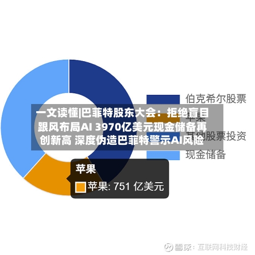 一文读懂|巴菲特股东大会:拒绝盲目跟风布局AI 3970亿美元现金储备再创新高 深度伪造巴菲特警示AI风险-第3张图片
