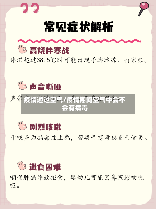 疫情通过空气/疫情期间空气中会不会有病毒-第1张图片