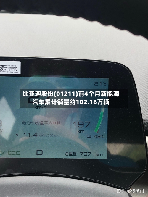 比亚迪股份(01211)前4个月新能源汽车累计销量约102.16万辆-第1张图片