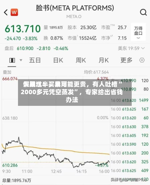 假期过半，费用大跳水！买早可能更贵，有人吐槽“2000多元凭空蒸发	”	，专家给出省钱办法-第1张图片