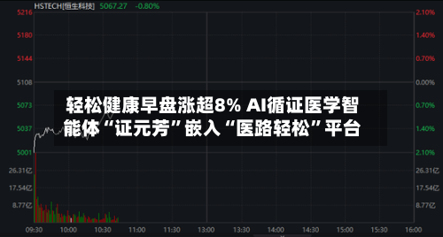 轻松健康早盘涨超8% AI循证医学智能体“证元芳”嵌入“医路轻松	”平台-第2张图片