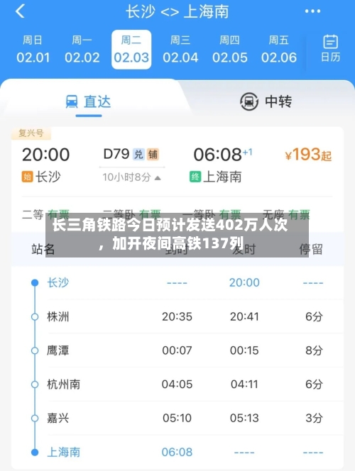 长三角铁路今日预计发送402万人次，加开夜间高铁137列-第1张图片