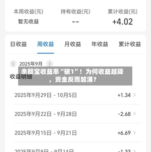 余额宝收益率“破1”！为何收益越降，资金反而越涌？-第1张图片