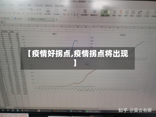 【疫情好拐点,疫情拐点将出现】-第1张图片
