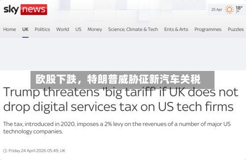 欧股下跌	，特朗普威胁征新汽车关税-第2张图片