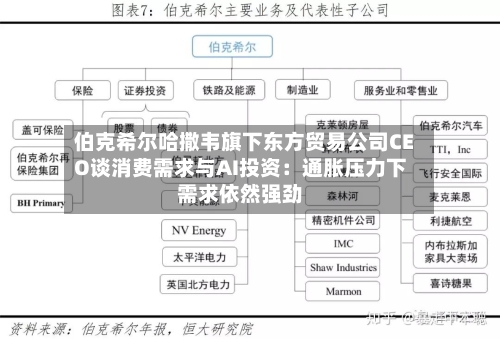 伯克希尔哈撒韦旗下东方贸易公司CEO谈消费需求与AI投资:通胀压力下需求依然强劲-第2张图片