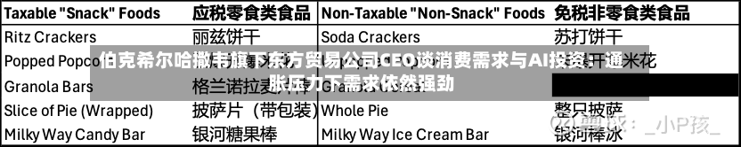 伯克希尔哈撒韦旗下东方贸易公司CEO谈消费需求与AI投资:通胀压力下需求依然强劲-第1张图片