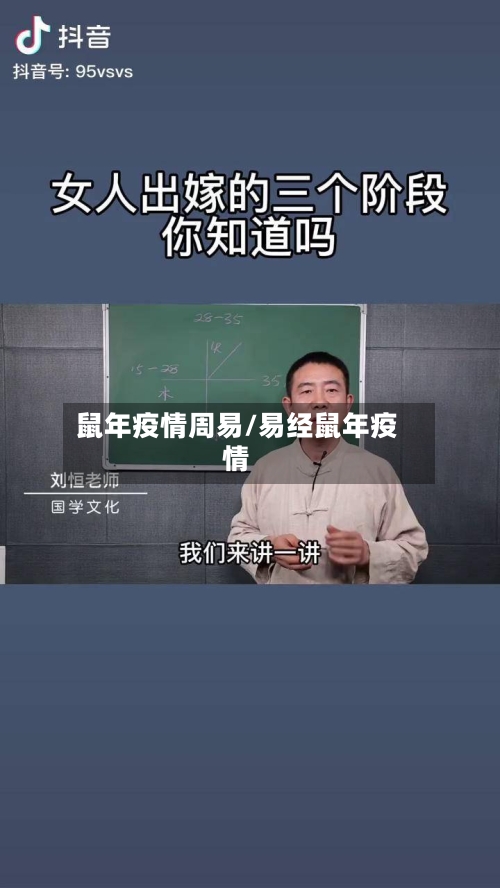 鼠年疫情周易/易经鼠年疫情-第2张图片