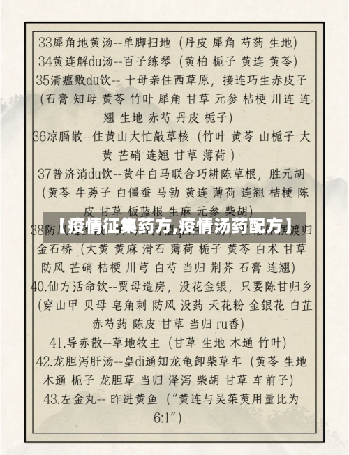 【疫情征集药方,疫情汤药配方】-第1张图片