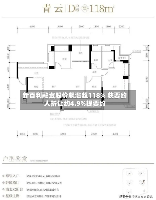 新百利融资股价飙涨超118% 获要约人折让约4.9%提要约-第2张图片