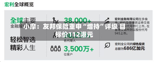 小摩：友邦保险重申“增持”评级 目标价112港元-第2张图片
