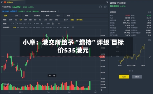 小摩：港交所给予“增持”评级 目标价535港元-第2张图片
