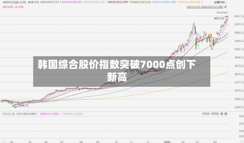 韩国综合股价指数突破7000点创下新高-第1张图片