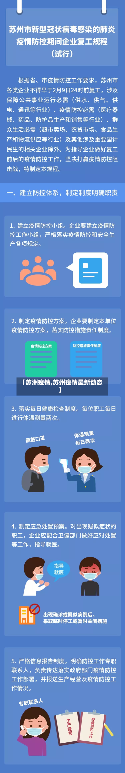 【苏洲疫情,苏州疫情最新动态】-第2张图片
