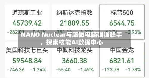NANO Nuclear与超微电脑强强联手，探索核能AI数据中心-第2张图片