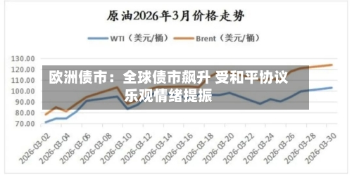 欧洲债市：全球债市飙升 受和平协议乐观情绪提振-第2张图片