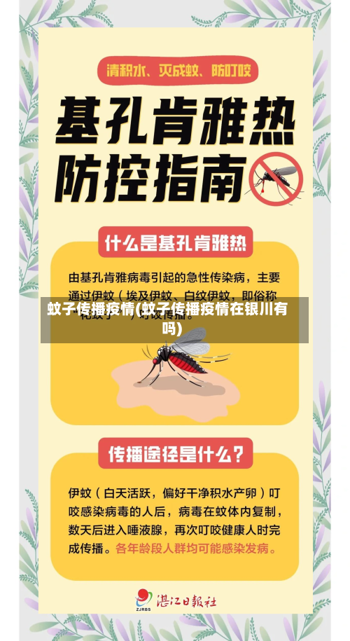 蚊子传播疫情(蚊子传播疫情在银川有吗)-第1张图片