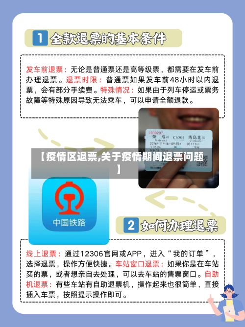 【疫情区退票,关于疫情期间退票问题】-第2张图片