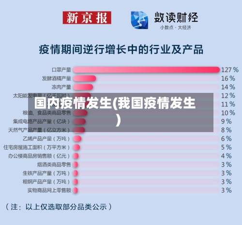 国内疫情发生(我国疫情发生)-第1张图片