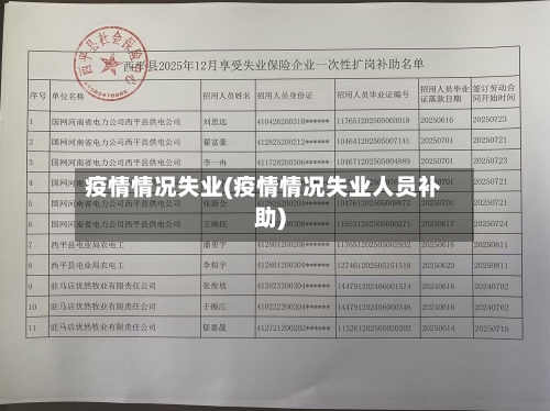 疫情情况失业(疫情情况失业人员补助)-第1张图片