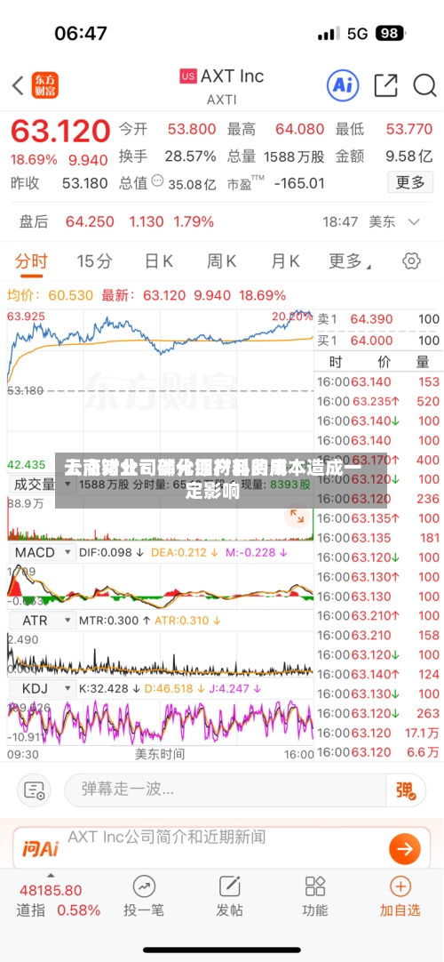 云南锗业：部分原材料费用上涨对公司磷化铟产品的成本造成一定影响-第3张图片