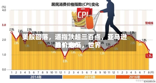美股回落，道指跌超三百点，亚马逊跌1.39%	，世界油价走低-第2张图片