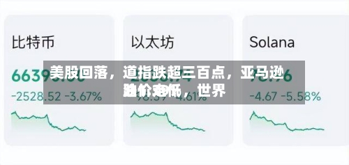 美股回落，道指跌超三百点	，亚马逊跌1.39%，世界油价走低-第3张图片