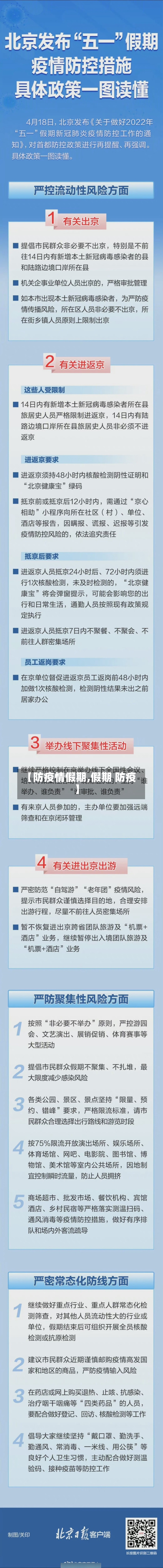 【防疫情假期,假期 防疫】-第2张图片