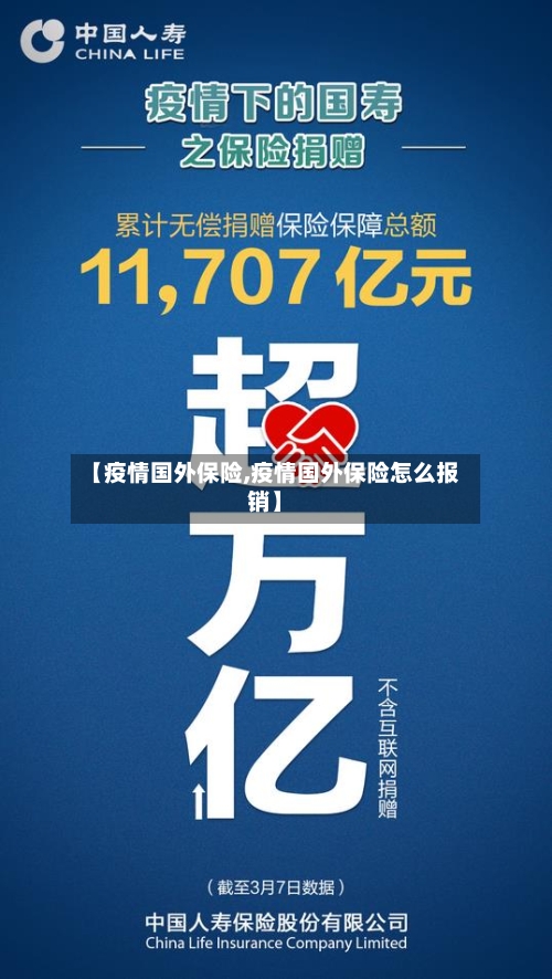 【疫情国外保险,疫情国外保险怎么报销】-第3张图片